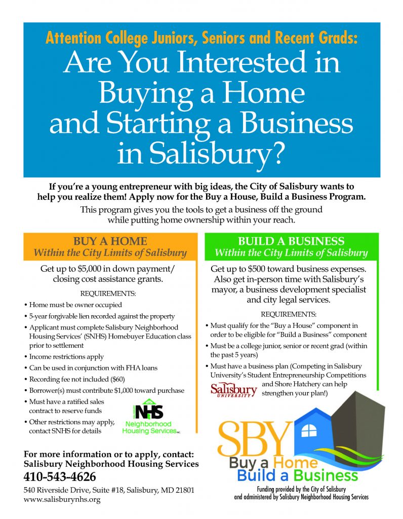 Buy a Home Build a Business